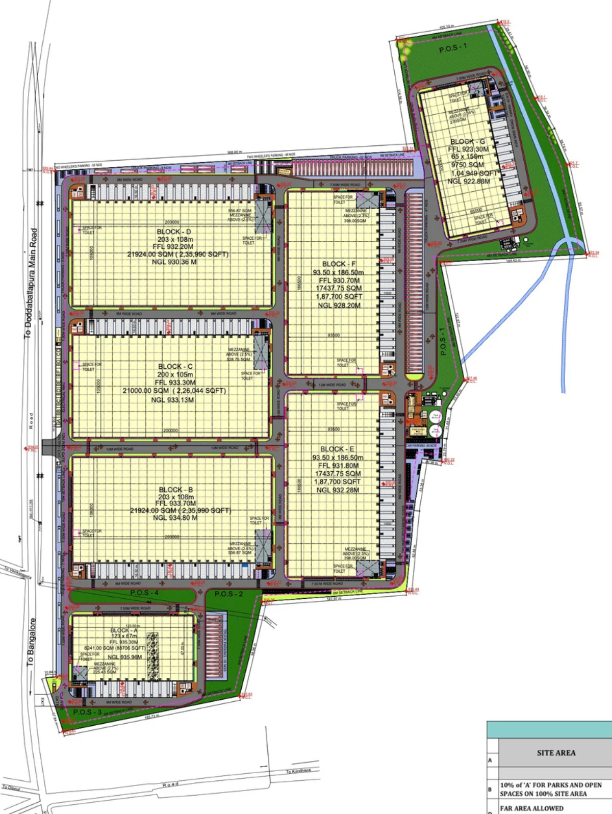 Indicative site plan
